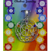 Chakra Anheng